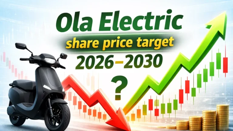Ola Electric Share Price Target 2026-2030