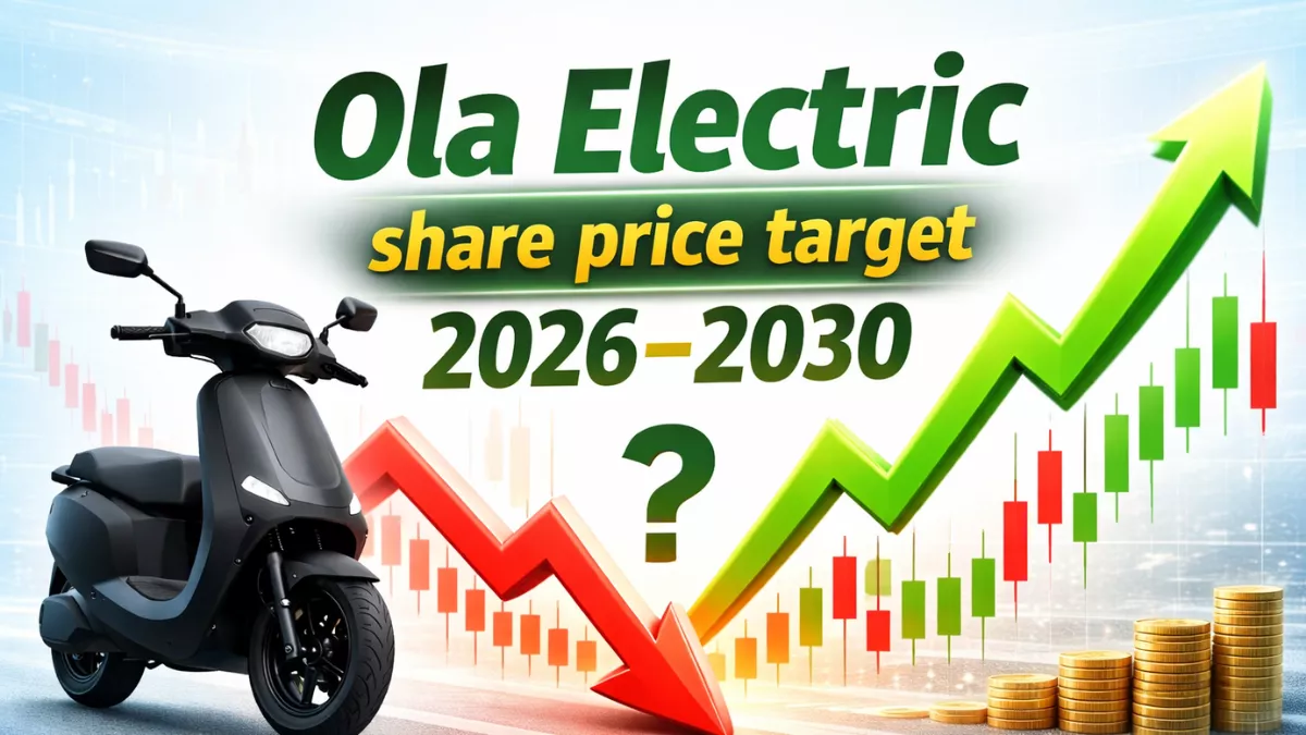 Ola Electric Share Price Target 2026-2030