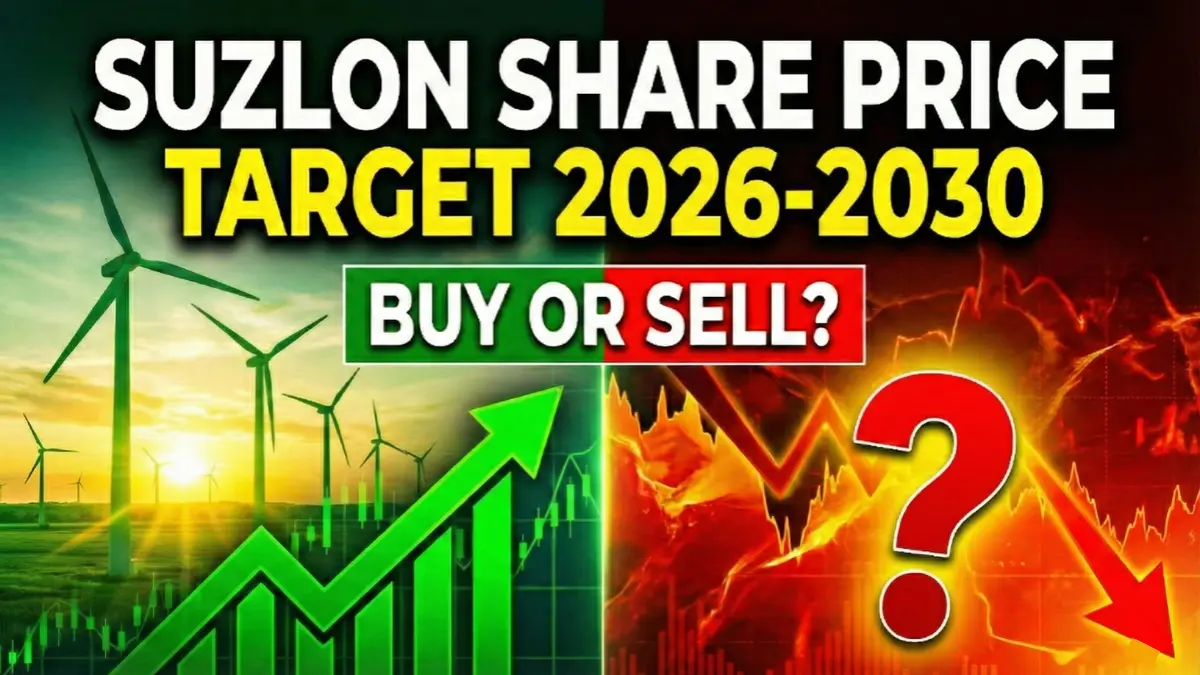 Suzlon Share Price Target 2026-2030