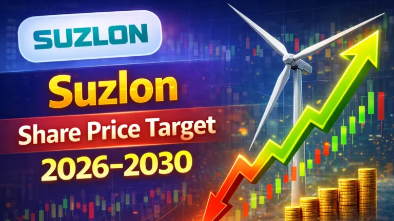 Suzlon Share Price Target