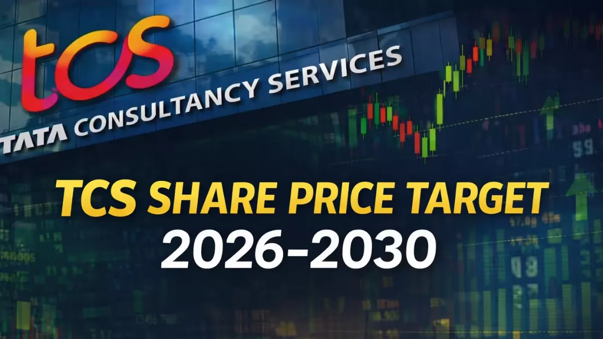 TCS Share Price Target 2026-2030