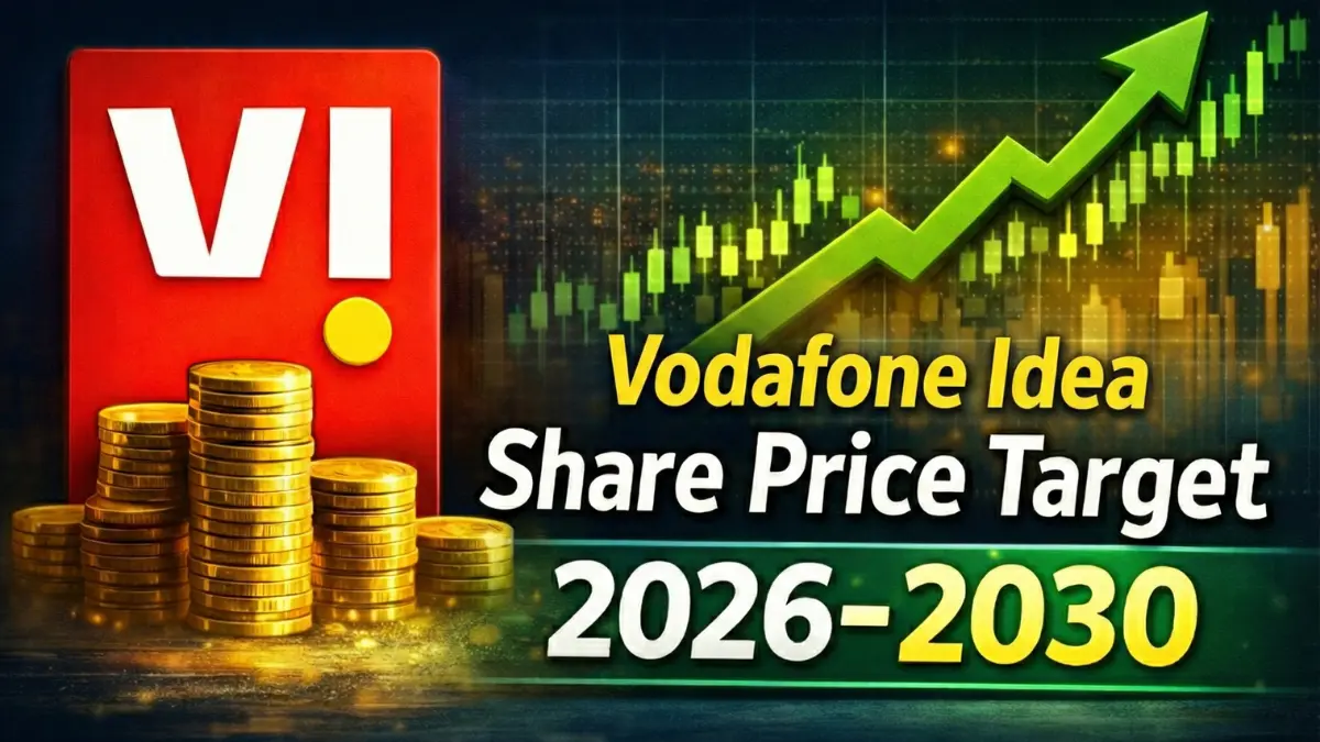 Vodafone Idea Share Price Target 2026-2030