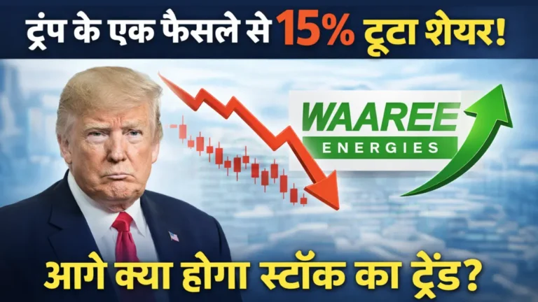 Waaree Energies Share Price Target